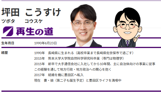 坪田こうすけ